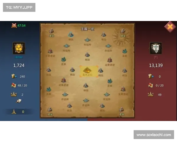 王国纪元:卓越之道,装备升级全攻略 王国纪元:卓越之道,装备升级全攻略